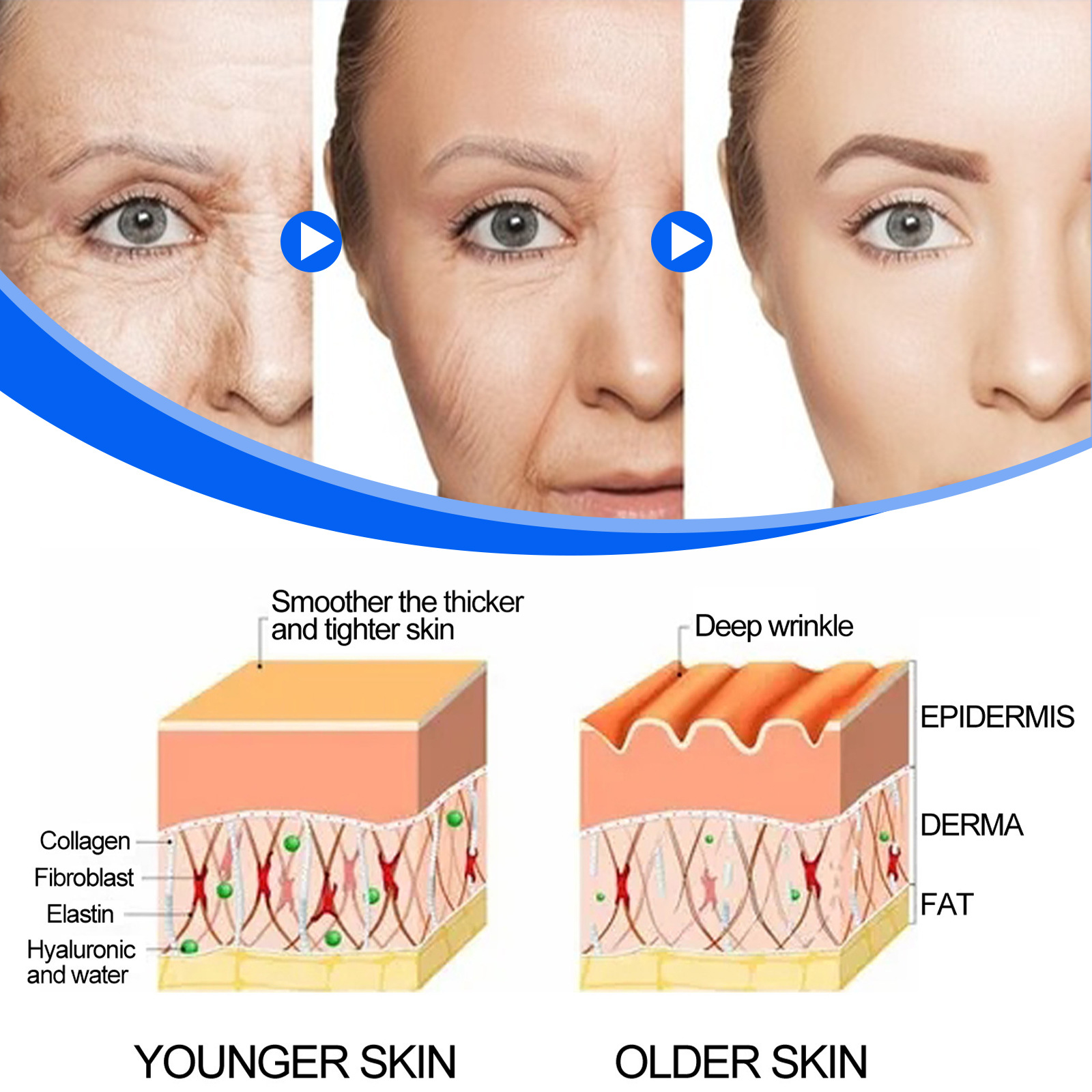 Serum Wajah asam hialuronat, 2 - Hyaluronic Acid Facial Serum ulasan dan harga