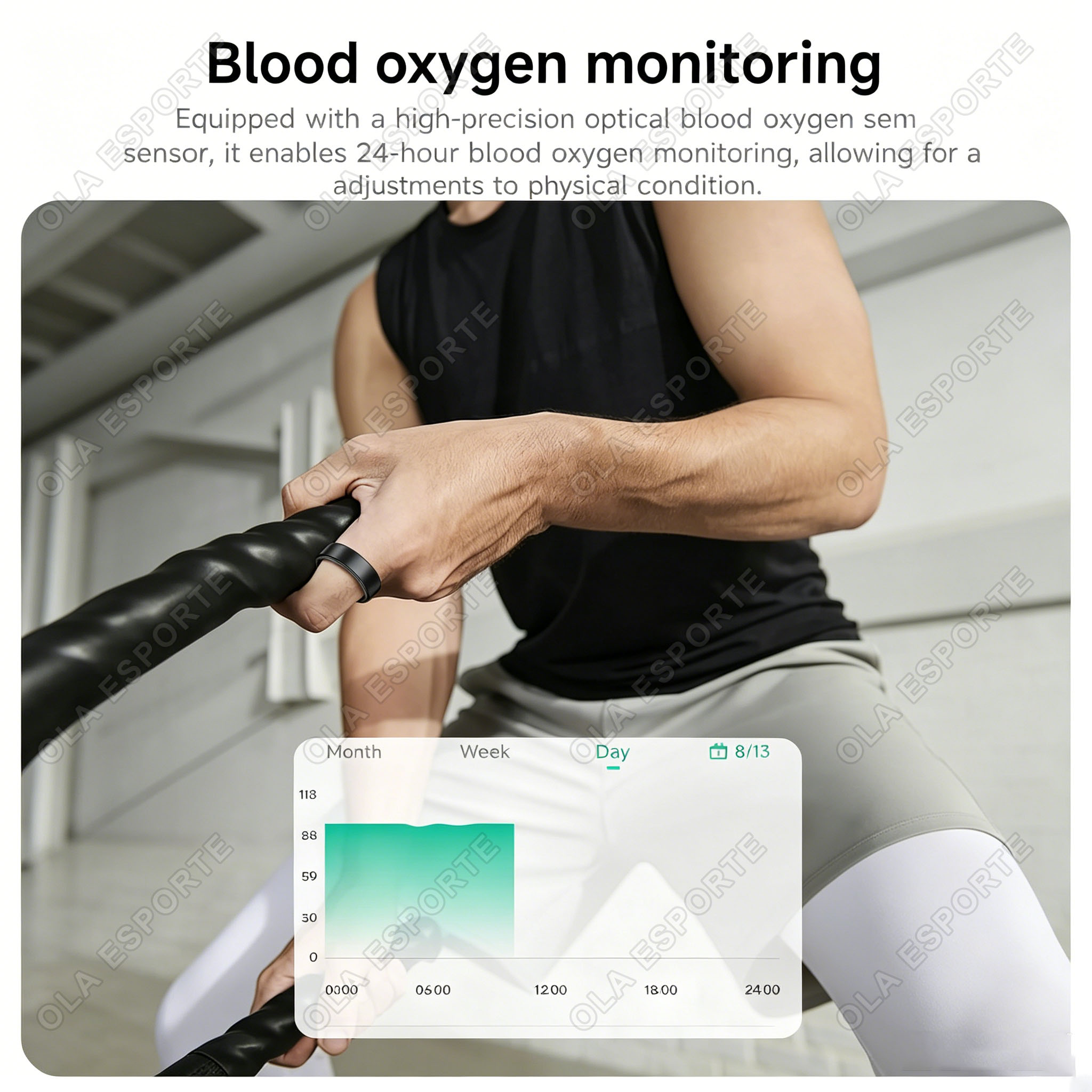 Cincin Pintar R02 untuk Pria W - Health Monitors ulasan dan harga