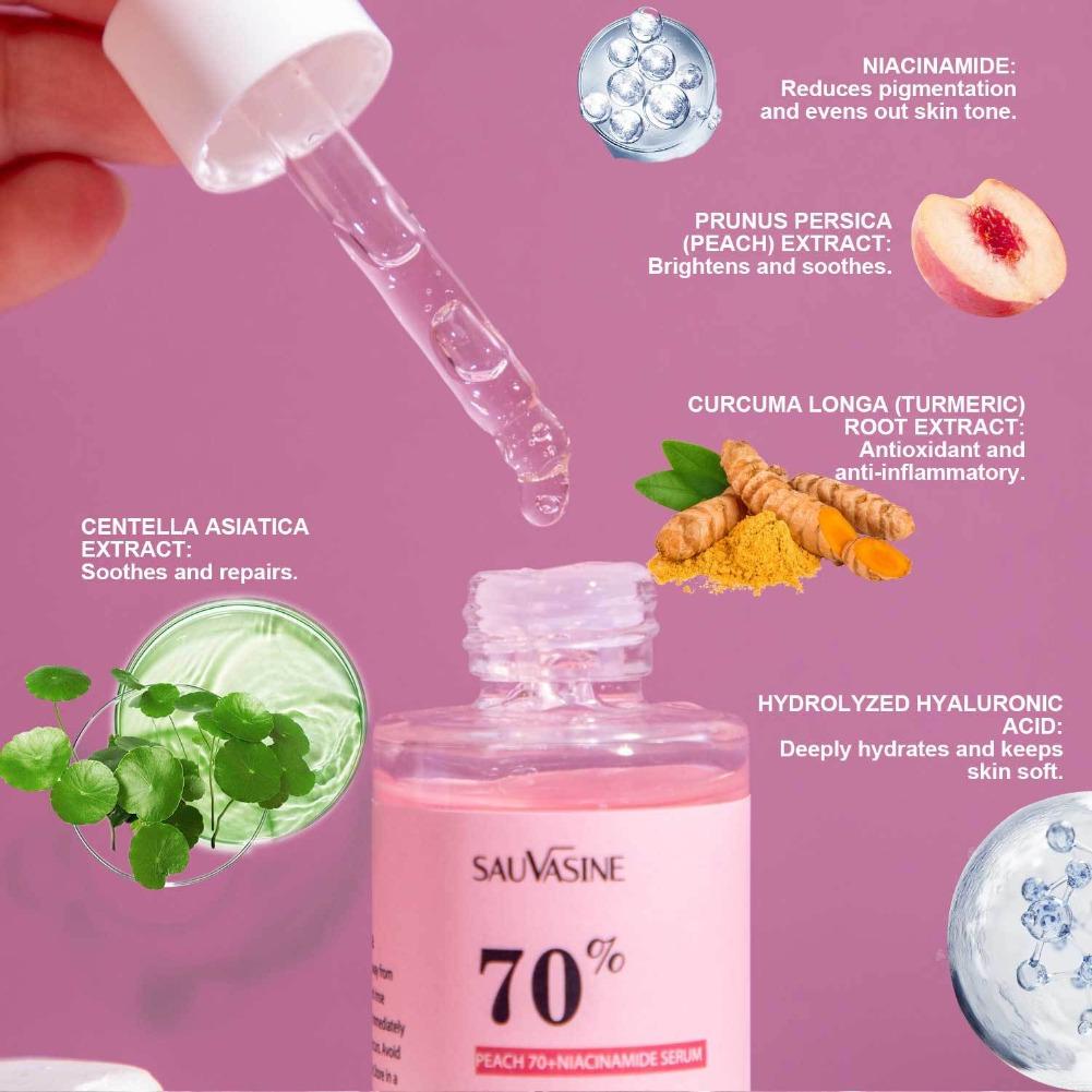 Serum Pelembap Wajah dengan Ni - Niacinamide Pore Shrinking Essence ulasan dan harga
